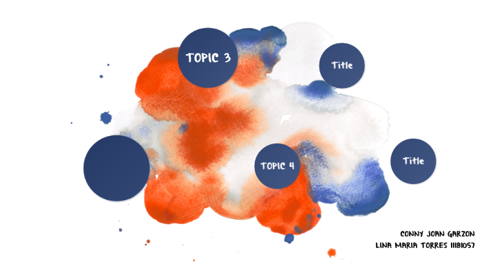 Inteligencia Emocional Vs Inteligencias Multiples By Lina Torres On Prezi