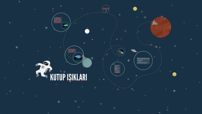 KUTUP IŞIKLARI by derya muslu