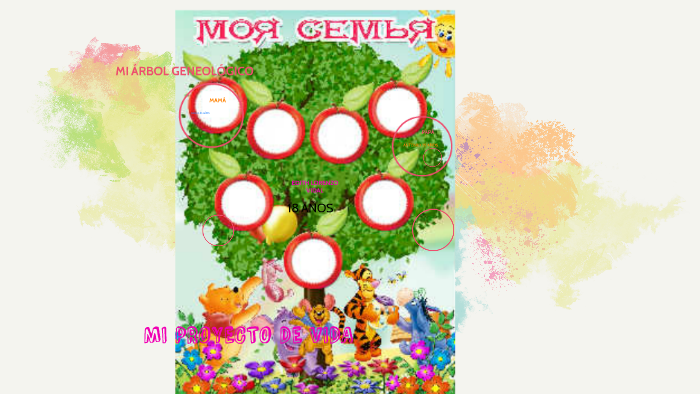 MI PROYECTO DE VIDA by edith lorenzo vidal on Prezi