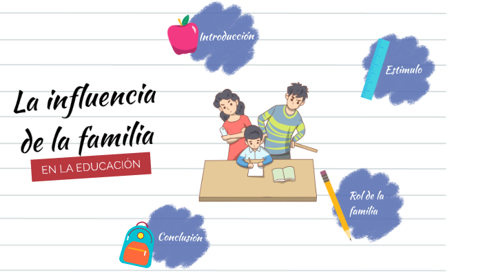 La influencia de la familia en la educación de los hijos by Ana Sofia ...