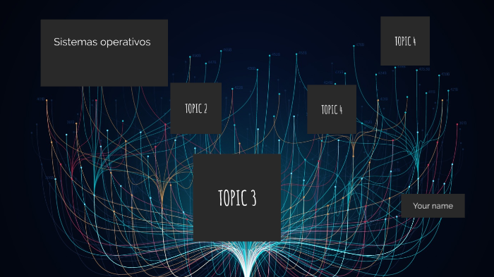 evidencia de aprendizaje 1 by gerardo jair contreras towers on Prezi