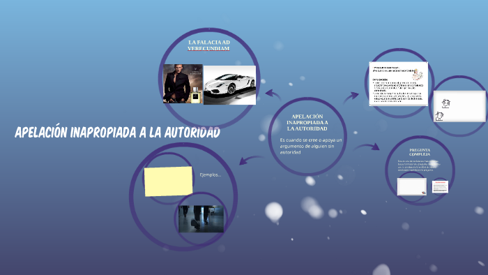 APELACIÓN INAPROPIADA A LA AUTORIDAD by Natalia Ramírez on Prezi
