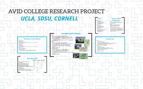 college research project avid