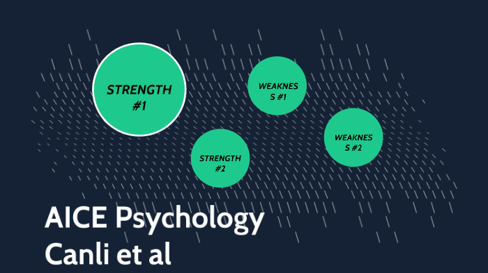 Canli et al Strength and Weakness by Vanessa Derival on Prezi