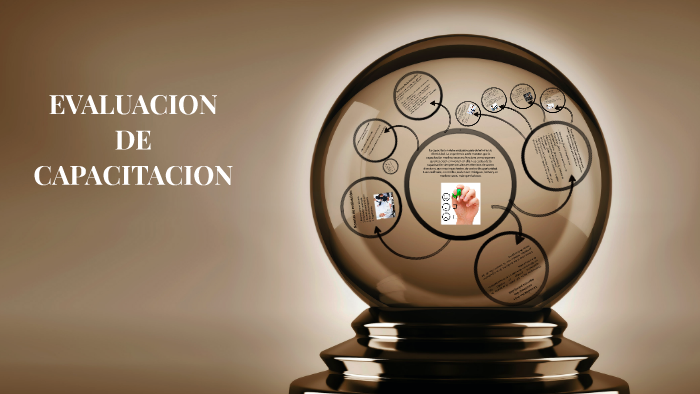 EVALUACION DE LA CAPACITACION by Brenda Nochebuena on Prezi