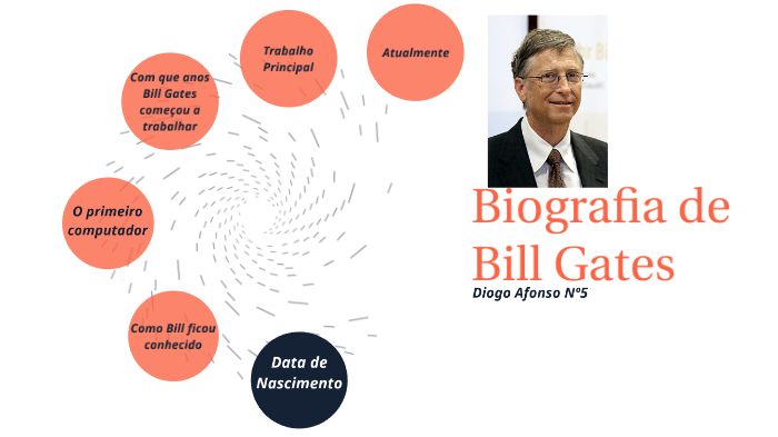 a biografia de bill gates