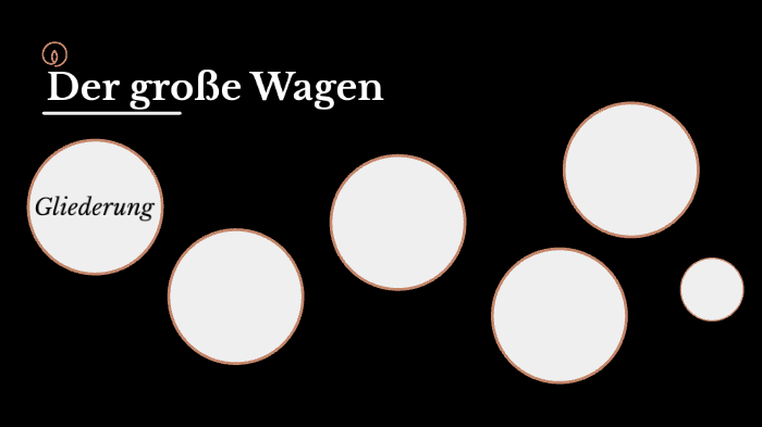 Der Grosse Wagen Von Kyron By Carisha Gray On Prezi Next