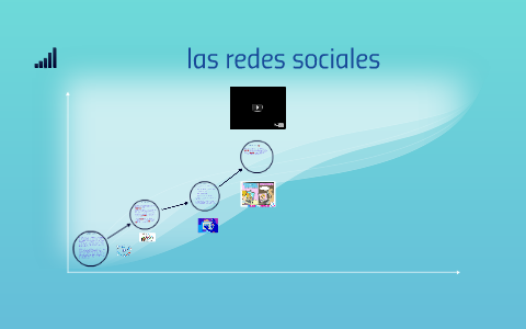 las redes sociales by maricielo veliz marcelo on Prezi