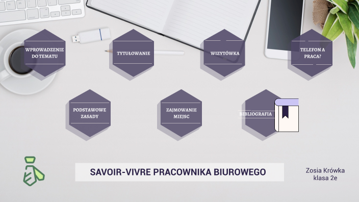 Savoir Vivre Pracownika Biurowego By Zosia Krówka 3331