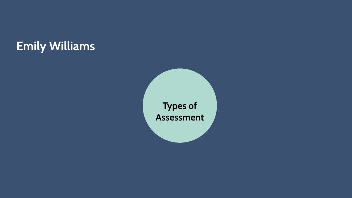 Types of Assessment by Emily Williams on Prezi