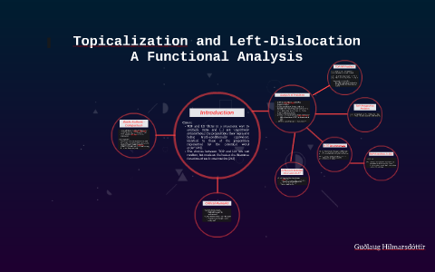 Topicalization and Left-Dislocation by Guðlaug Hilmarsdóttir on Prezi