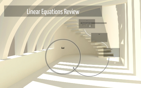 Linear Equations Review by Kammy Chapman on Prezi