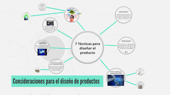 Consideraciones Para El Diseño De Un Producto