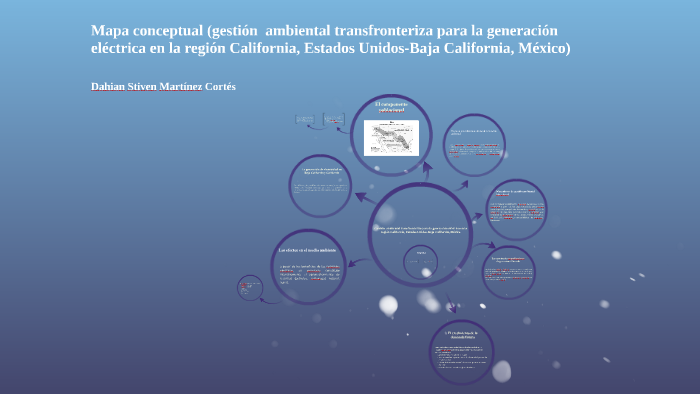 Mapa conceptual (gestión ambiental by Dahian Stiven Martinez Cortes on ...
