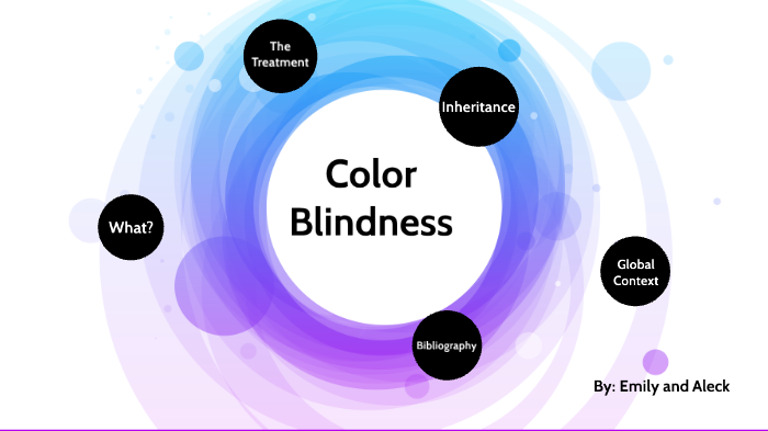 Color Blindness by Humanities Group on Prezi