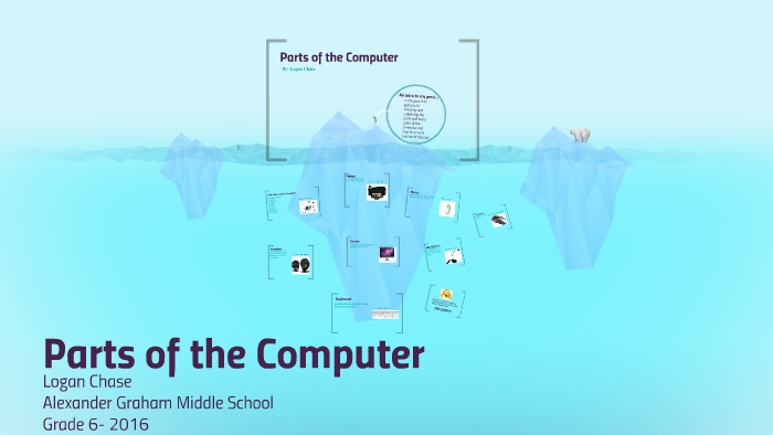 Parts of the Computer by Logan Chase on Prezi