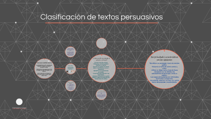 Clasificación De Textos Persuasivos By Odette Silva Nieto