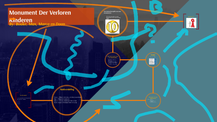 Monument Der Verloren Kinderen by max van de heuvel on Prezi