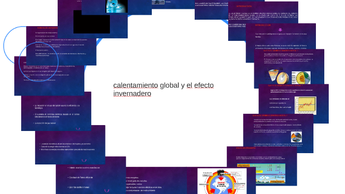 calentamiento global y el efecto invernadero by Alexis Zimper on Prezi