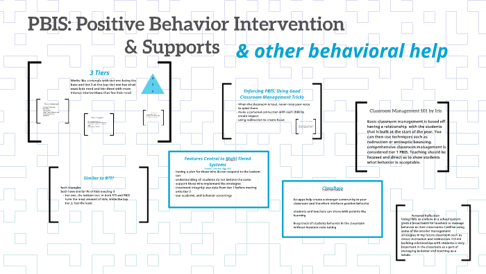 PBIS: Positive Behavior Intervention by Victoria Schmidt on Prezi