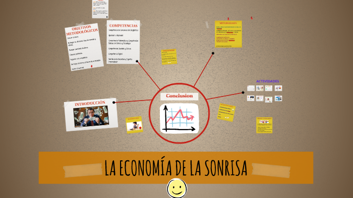 LA ECONOMÍA DE LA SONRISA by Antonio Corpas on Prezi