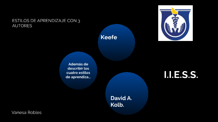 ESTILOS DE APRENDIZAJE by Vanesa Robles on Prezi