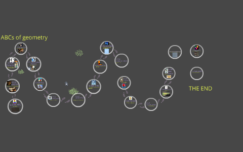 geometry abc terms by jalisa kassam on Prezi