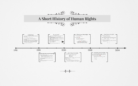 A Short History of Human Rights by M. Blanks on Prezi