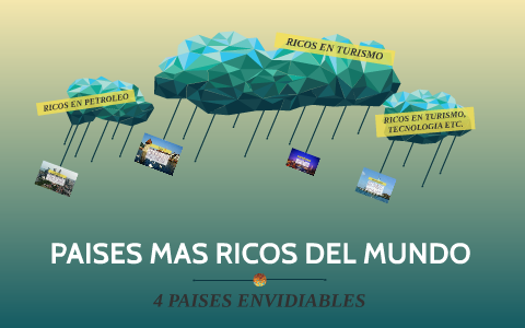 LOS PAISES MAS RICOS DEL MUNDO by erick samuel herrera ayala on Prezi