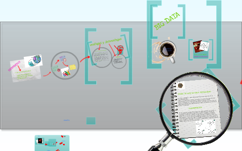 base de datos distribuidas by marisol diaz on Prezi