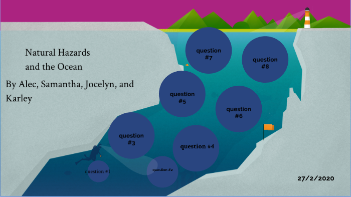 Natural Hazards And The Ocean by Samantha Kauvaka on Prezi