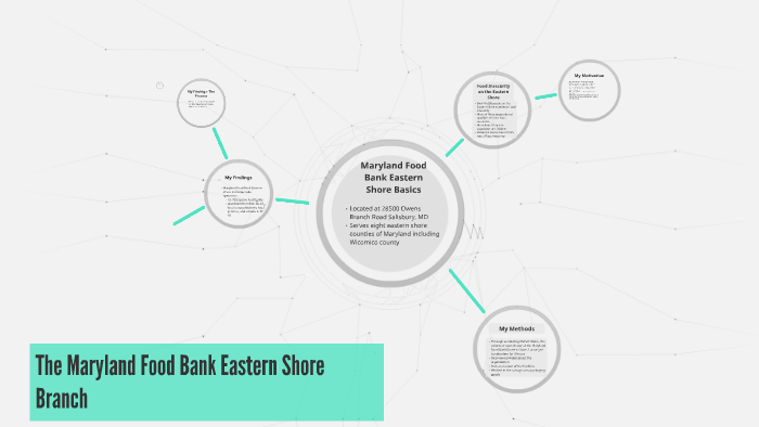 The Maryland Food Bank Eastern Shore Branch By Emma Depanise On Prezi