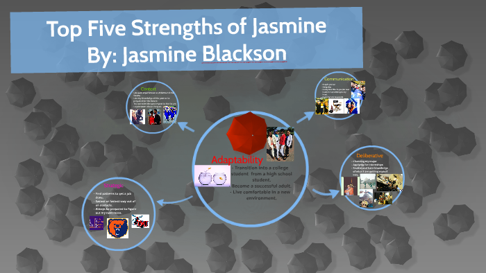Top Five Strengths of Jasmine by Jasmine Blackson on Prezi