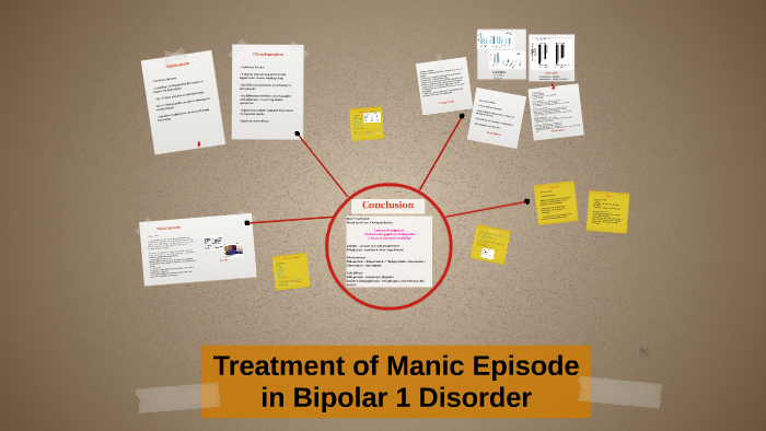example of manic episode example of manic episode