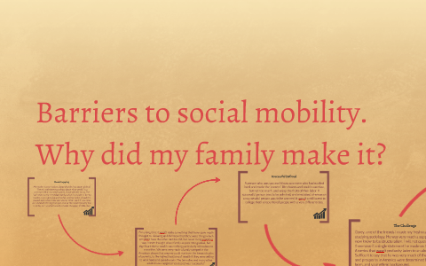 Barriers To Social Mobility. Why Did My Family Make It? By Ryan Cowan ...