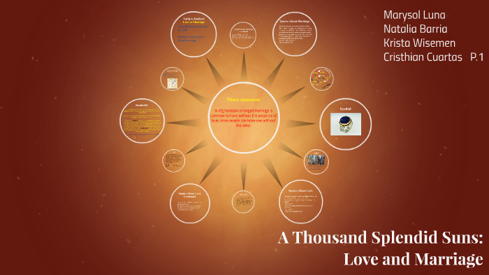 A Thousand Splendid Suns by Krista Wisemen on Prezi