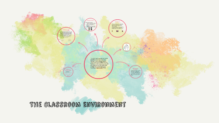 The Classroom Environment by Tiffany Dickie on Prezi