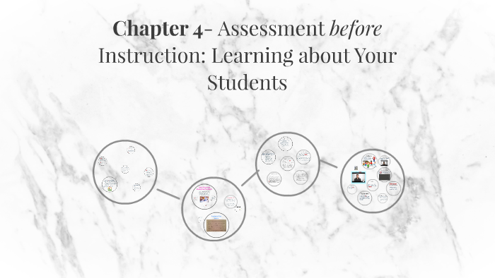 assignment chapter 4 pre learning assessment (practice)