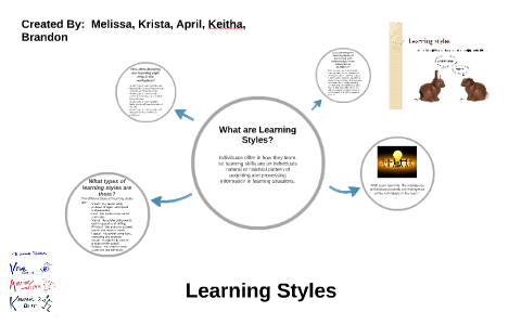 Learning Styles by Keitha Atkins on Prezi