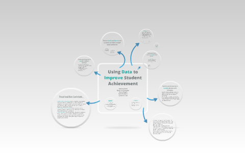 Using Data to Improve Student Achievement by Catherine T on Prezi
