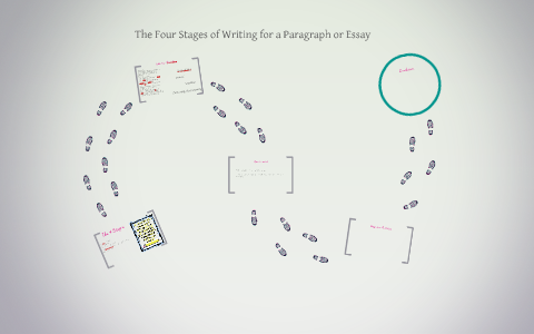 four stages of essay writing