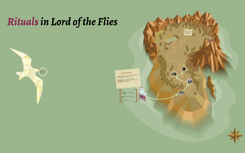 Lotf Ritual Rituals in Lord of the Flies by hande betül on Prezi