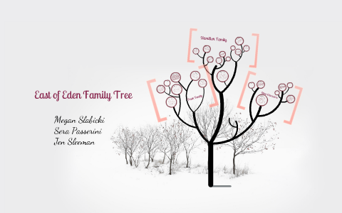 East of Eden Family Tree by Megan Slabicki on Prezi