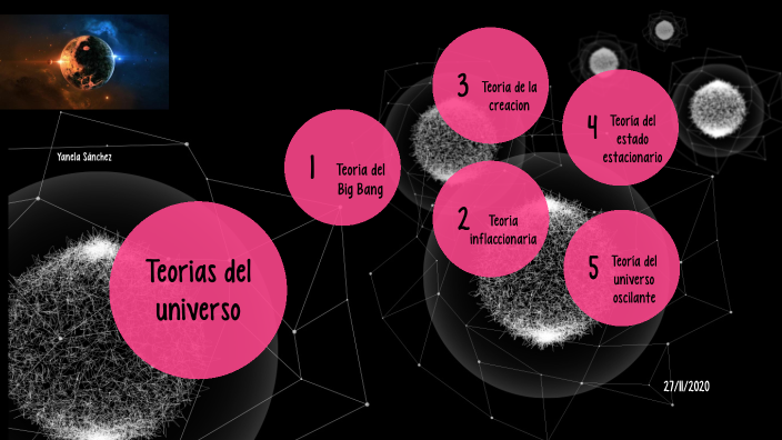 El origen de la vida by Yanela Sánchez on Prezi