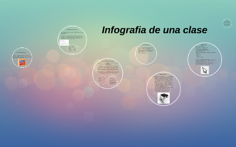 Infografia de una clase by Adriana Davila Martinez