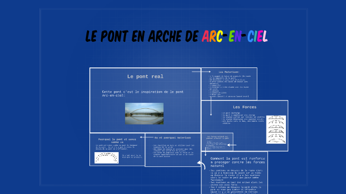 Pont DE Arc-en-ciel by Solina Leon on Prezi
