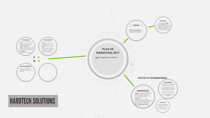 PLAN DE MARKETING 2017 - HARDTECH by Jose Rojas on Prezi