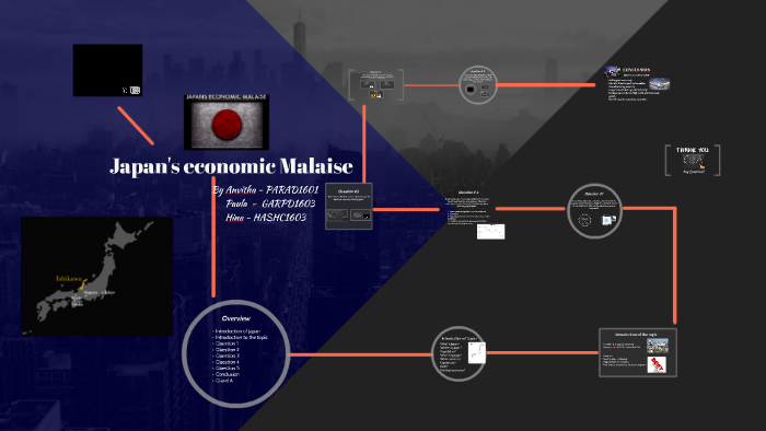 japan's economic malaise case study answers