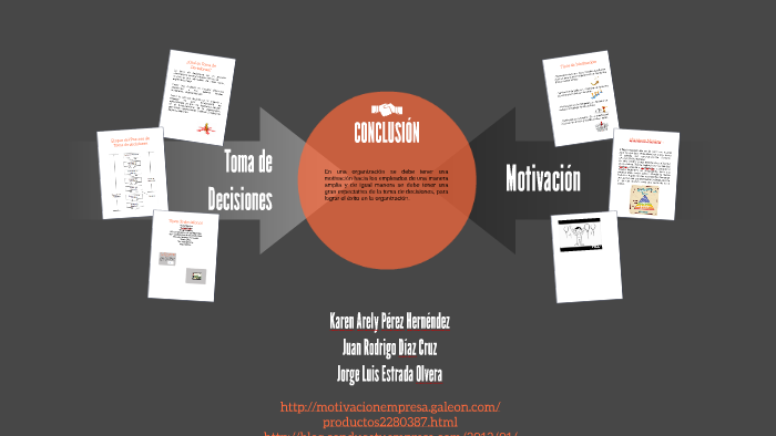 Toma de Decisiones by arely perez on Prezi