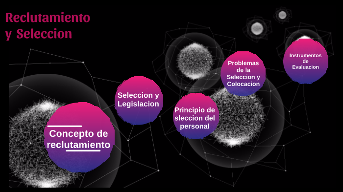 reclutacion y seleccion by damian serrano lara on Prezi